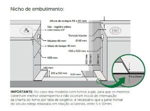 FOG�O PG96MF / DCI