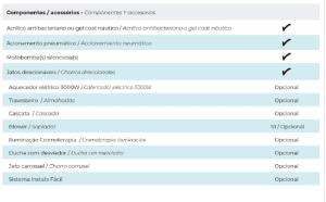 Banheira Paladium com Hidro Plus 1,50x1,50x50 11 Jatos