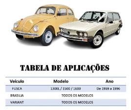 Par Amortecedor Dianteiro Volkswagen Fusca 69/96 SB27003