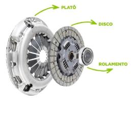 KIT EMBREAGEM FIT CITY LUK 620315400