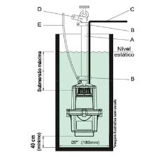 BOMBA SUBMERSA 900 ANAUGER