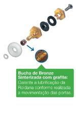 Kit c/ 2 Roldanas Exc�ntricas (Sem Rolamento) Tec Vidro 6mm 2125R6TV Porta Box