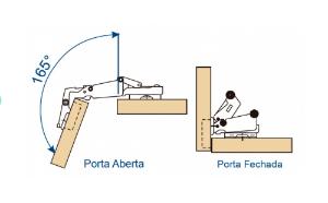 Dobradi�a 165� Sem Amortecedor Super Curva - Renna