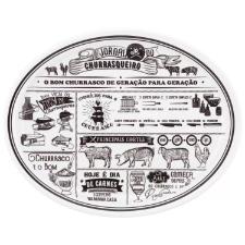 Conjunto para Churrasco de Porcelana Jornal do Churrasqueiro