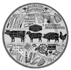 Prato Raso Churrasco