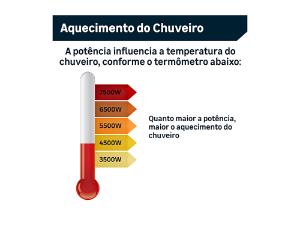 Chuveiro Acqua Storm Ultra Preto E Cromado 6800w 220v Lorenzetti