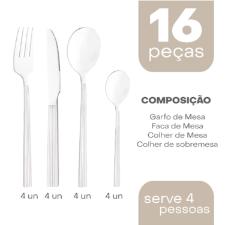 Faqueiro em inox Athenas Brinox 16 p�s
