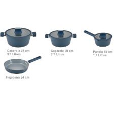 JOGO DE PANELAS AZUL CHICAGO INDUCAO